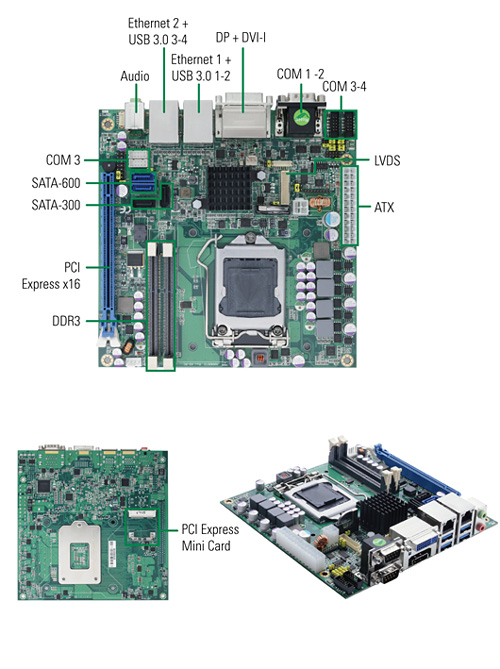 Axiomtek's New 3rd Gen Mini-ITX Motherboard with Intel® Q77 Express Chipset  - MANO872 - Axiomtek Việt Nam